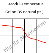 E-Modul-Temperatur , Grilon BS natural (trocken), PA6, EMS-GRIVORY