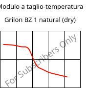 Modulo a taglio-temperatura , Grilon BZ 1 natural (Secco), PA6, EMS-GRIVORY