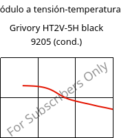 Módulo a tensión-temperatura , Grivory HT2V-5H black 9205 (Cond), PA6T/66-GF50, EMS-GRIVORY