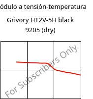 Módulo a tensión-temperatura , Grivory HT2V-5H black 9205 (Seco), PA6T/66-GF50, EMS-GRIVORY