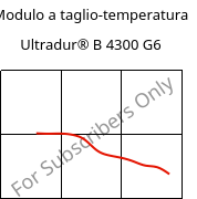 Modulo a taglio-temperatura , Ultradur® B 4300 G6, PBT-GF30, BASF