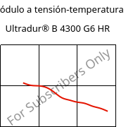 Módulo a tensión-temperatura , Ultradur® B 4300 G6 HR, PBT-GF30, BASF