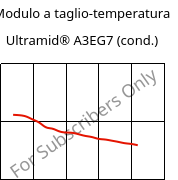 Modulo a taglio-temperatura , Ultramid® A3EG7 (cond.), PA66-GF35, BASF