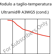 Modulo a taglio-temperatura , Ultramid® A3WG5 (cond.), PA66-GF25, BASF