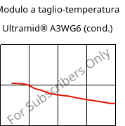 Modulo a taglio-temperatura , Ultramid® A3WG6 (cond.), PA66-GF30, BASF
