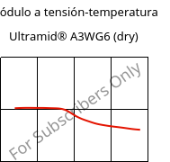 Módulo a tensión-temperatura , Ultramid® A3WG6 (Seco), PA66-GF30, BASF