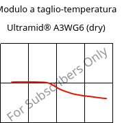 Modulo a taglio-temperatura , Ultramid® A3WG6 (Secco), PA66-GF30, BASF