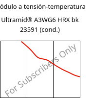 Módulo a tensión-temperatura , Ultramid® A3WG6 HRX bk 23591 (Cond), PA66-GF30, BASF