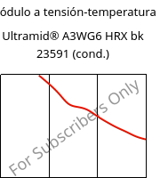 Módulo a tensión-temperatura , Ultramid® A3WG6 HRX BK23591 (Cond), PA66-GF30, BASF