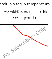 Modulo a taglio-temperatura , Ultramid® A3WG6 HRX bk 23591 (cond.), PA66-GF30, BASF