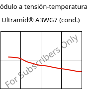 Módulo a tensión-temperatura , Ultramid® A3WG7 (Cond), PA66-GF35, BASF