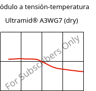 Módulo a tensión-temperatura , Ultramid® A3WG7 (Seco), PA66-GF35, BASF