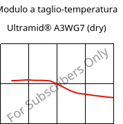 Modulo a taglio-temperatura , Ultramid® A3WG7 (Secco), PA66-GF35, BASF