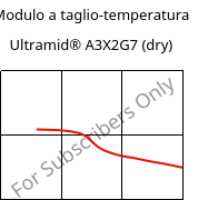 Modulo a taglio-temperatura , Ultramid® A3X2G7 (Secco), PA66-GF35 FR(52), BASF
