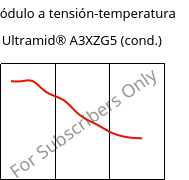 Módulo a tensión-temperatura , Ultramid® A3XZG5 (Cond), PA66-I-GF25 FR(52), BASF