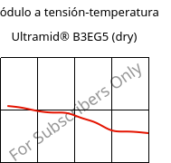 Módulo a tensión-temperatura , Ultramid® B3EG5 (Seco), PA6-GF25, BASF