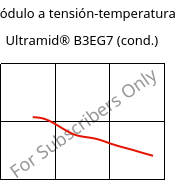 Módulo a tensión-temperatura , Ultramid® B3EG7 (Cond), PA6-GF35, BASF