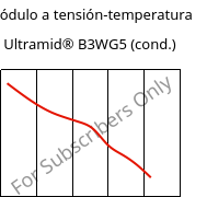 Módulo a tensión-temperatura , Ultramid® B3WG5 (Cond), PA6-GF25, BASF