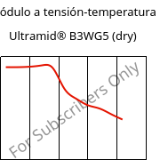 Módulo a tensión-temperatura , Ultramid® B3WG5 (Seco), PA6-GF25, BASF