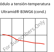 Módulo a tensión-temperatura , Ultramid® B3WG6 (Cond), PA6-GF30, BASF