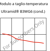 Modulo a taglio-temperatura , Ultramid® B3WG6 (cond.), PA6-GF30, BASF