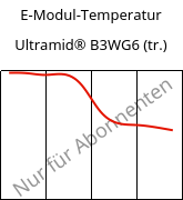 E-Modul-Temperatur , Ultramid® B3WG6 (trocken), PA6-GF30, BASF