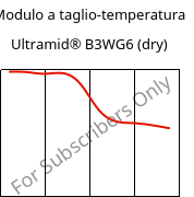 Modulo a taglio-temperatura , Ultramid® B3WG6 (Secco), PA6-GF30, BASF