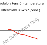 Módulo a tensión-temperatura , Ultramid® B3WG7 (Cond), PA6-GF35, BASF