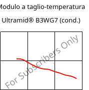 Modulo a taglio-temperatura , Ultramid® B3WG7 (cond.), PA6-GF35, BASF