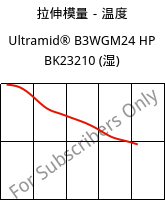 拉伸模量－温度 , Ultramid® B3WGM24 HP BK23210 (状况), PA6-(GF+MD)30, BASF