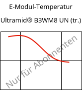 E-Modul-Temperatur , Ultramid® B3WM8 UN (trocken), PA6-MD40, BASF