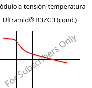 Módulo a tensión-temperatura , Ultramid® B3ZG3 (Cond), PA6-I-GF15, BASF