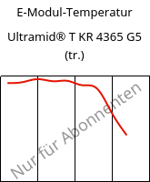 E-Modul-Temperatur , Ultramid® T KR 4365 G5 (trocken), PA6T/6-GF25 FR(52), BASF
