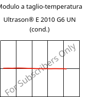 Modulo a taglio-temperatura , Ultrason® E 2010 G6 UN (cond.), PESU-GF30, BASF