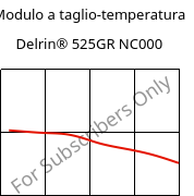 Modulo a taglio-temperatura , Delrin® 525GR NC000, POM-GF25, DuPont