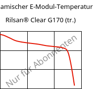 Dynamischer E-Modul-Temperatur , Rilsan® Clear G170 (trocken), PA*, ARKEMA