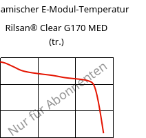 Dynamischer E-Modul-Temperatur , Rilsan® Clear G170 MED (trocken), PA*, ARKEMA