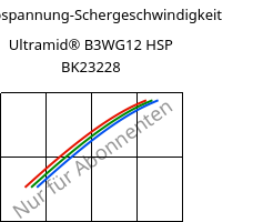 Schubspannung-Schergeschwindigkeit , Ultramid® B3WG12 HSP BK23228, PA6-GF60, BASF