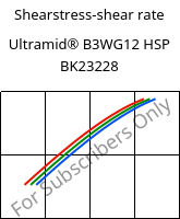 Shearstress-shear rate , Ultramid® B3WG12 HSP BK23228, PA6-GF60, BASF