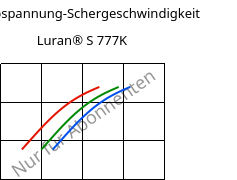 Schubspannung-Schergeschwindigkeit , Luran® S 777K, ASA, INEOS Styrolution