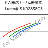  せん断応力-せん断速度. , Luran® S KR2858G3, ASA-GF15, INEOS Styrolution