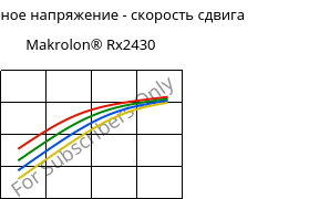 Касательное напряжение - скорость сдвига , Makrolon® Rx2430, PC, Covestro