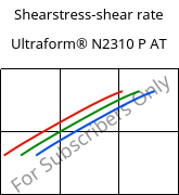 Shearstress-shear rate , Ultraform® N2310 P AT, POM, BASF