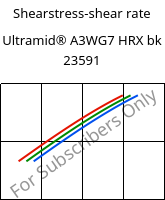 Shearstress-shear rate , Ultramid® A3WG7 HRX bk 23591, PA66-GF35, BASF