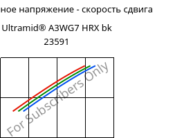 Касательное напряжение - скорость сдвига , Ultramid® A3WG7 HRX bk 23591, PA66-GF35, BASF