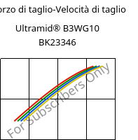 Sforzo di taglio-Velocità di taglio , Ultramid® B3WG10 BK23346, PA6-GF50, BASF