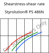 Shearstress-shear rate , Styrolution® PS 486N, PS-I, INEOS Styrolution
