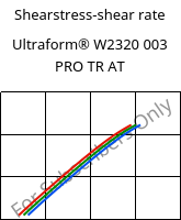 Shearstress-shear rate , Ultraform® W2320 003 PRO TR AT, POM, BASF