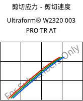 剪切应力－剪切速度 , Ultraform® W2320 003 PRO TR AT, POM, BASF