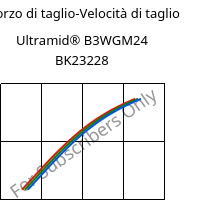 Sforzo di taglio-Velocità di taglio , Ultramid® B3WGM24 BK23228, PA6-(GF+MD)30, BASF